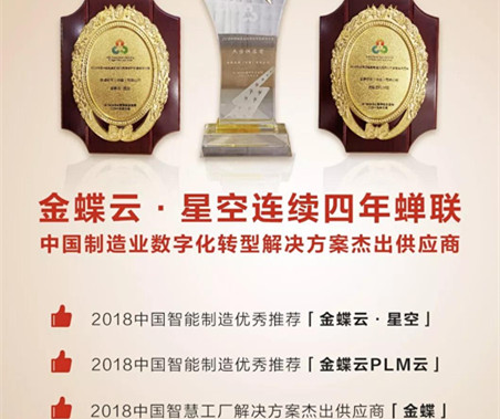 为制造业解决真问题 | 金蝶云·星空连续四年蝉联三项大奖！