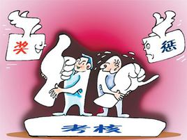 盐城天讯全体技术人员陆续考核!!