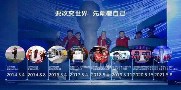 ���ٴ���������ս���� �����ҪЧ��