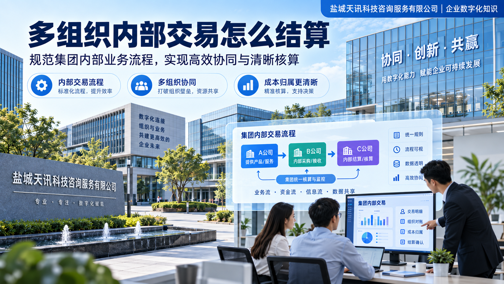 多组织内部交易怎么结算