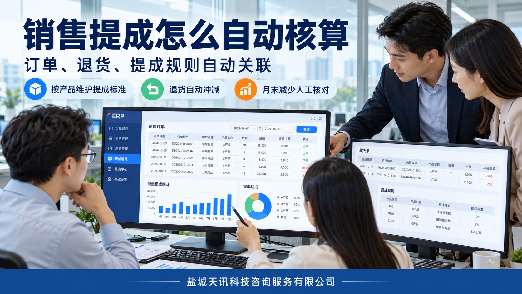 销售提成怎么自动核算