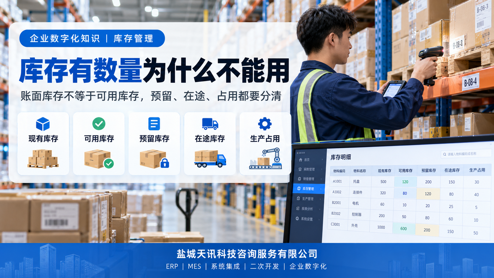 库存有数量为什么不能用