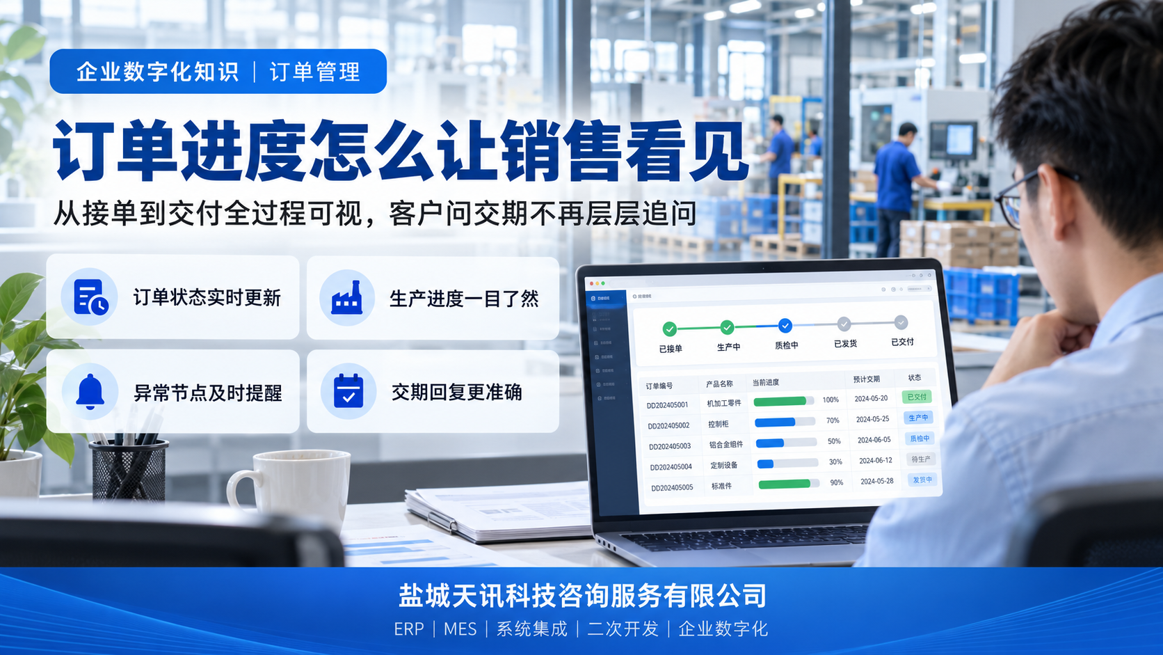 订单进度怎么让销售看见