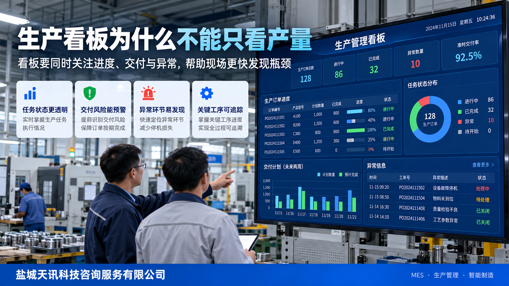 生产看板为什么不能只看产量