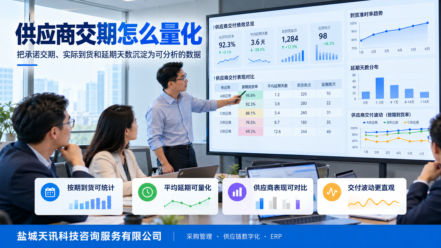 供应商交期怎么量化