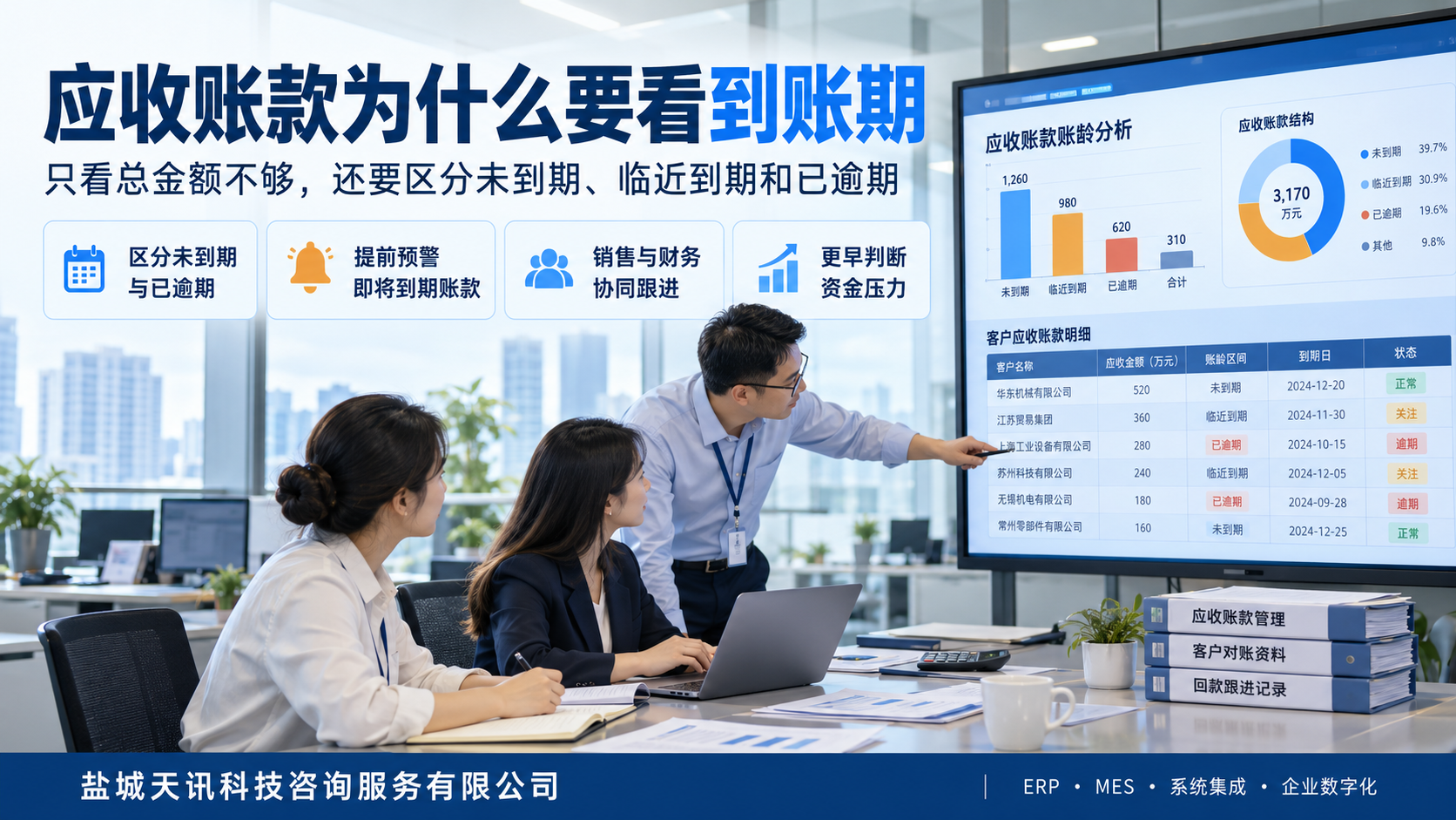 应收账款为什么要看到账期