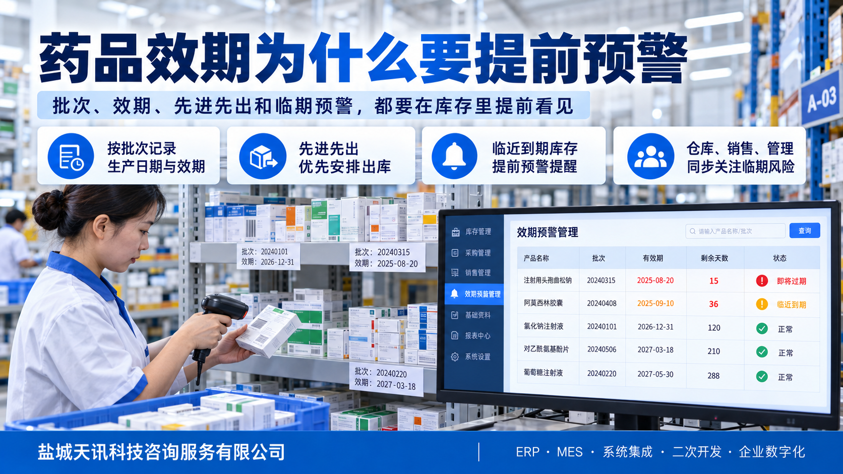 药品效期为什么要提前预警