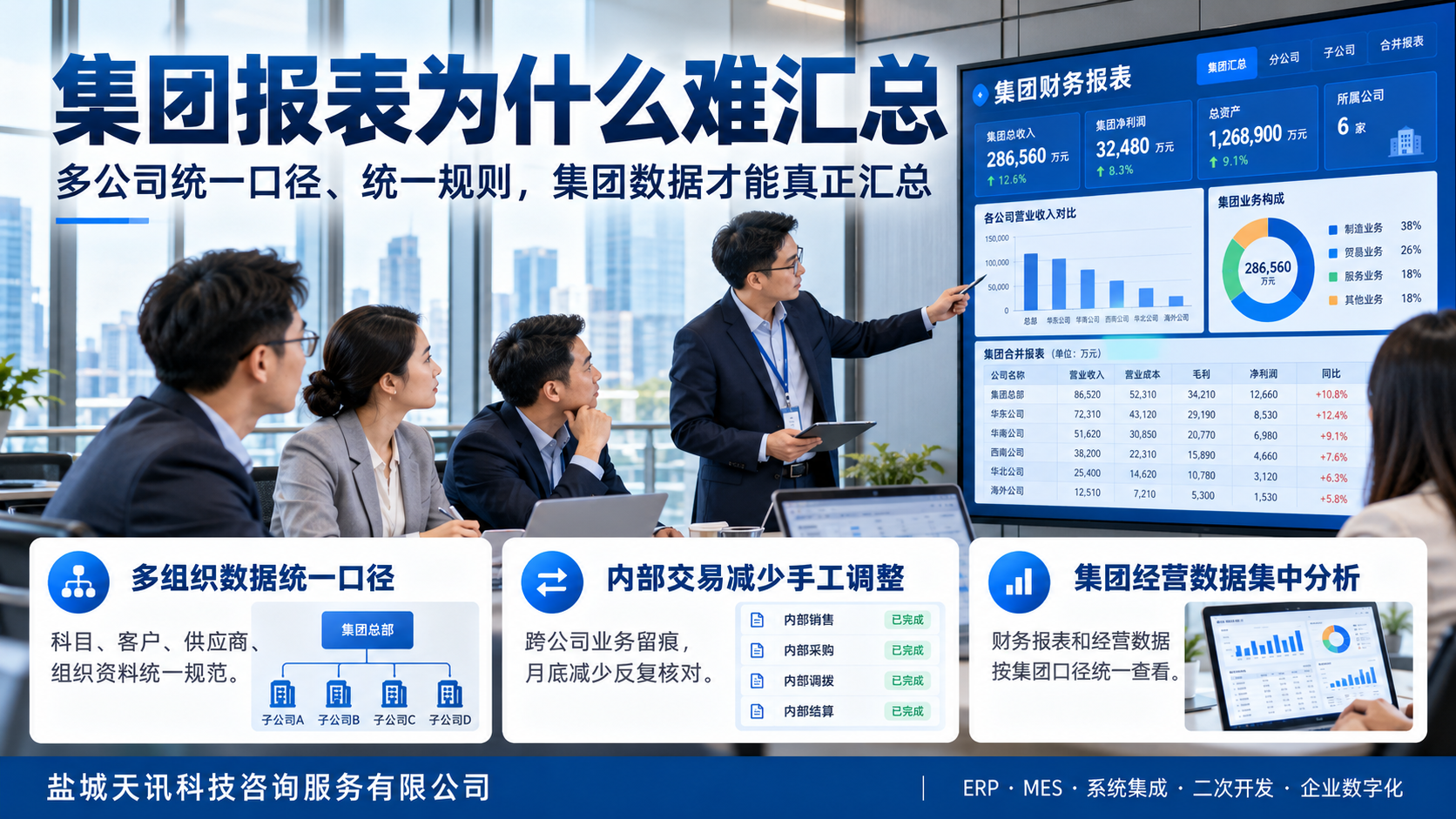 集团报表为什么难汇总