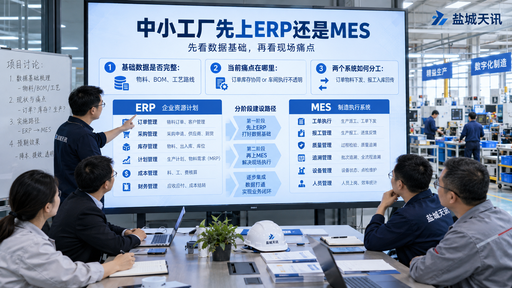 中小工厂先上ERP还是MES