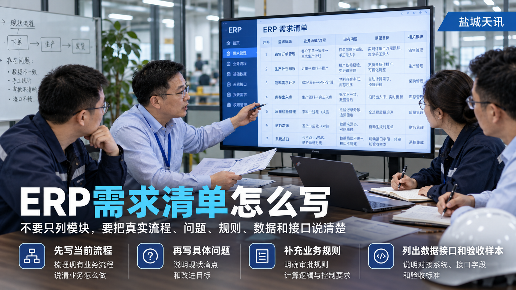 ERP需求清单怎么写