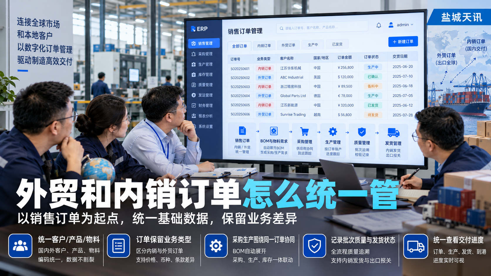 外贸和内销订单怎么统一管