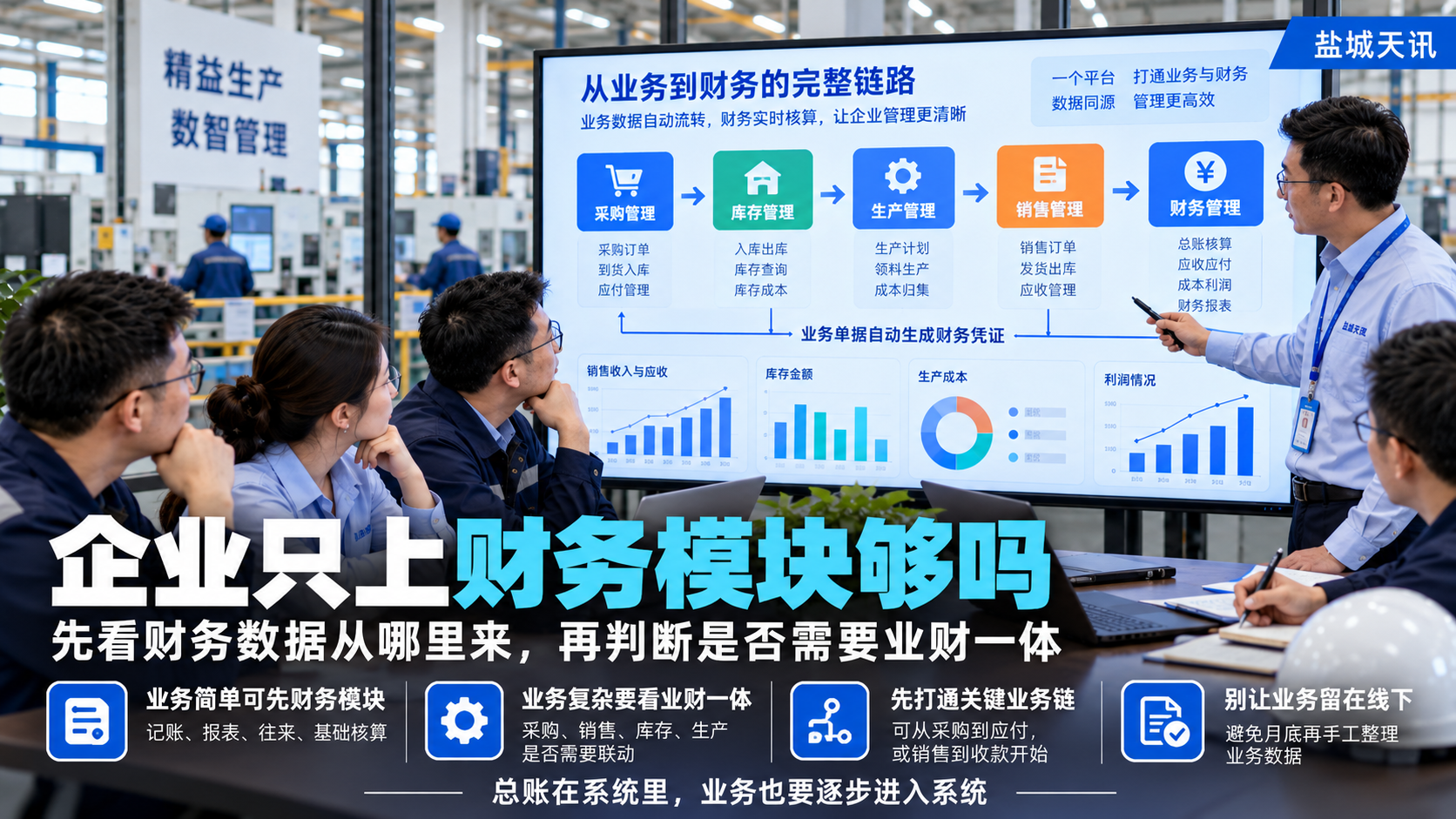 企业只上财务模块够吗