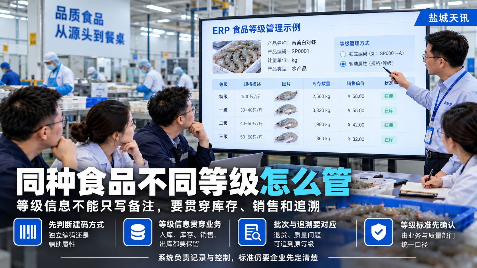 同种食品不同等级怎么管