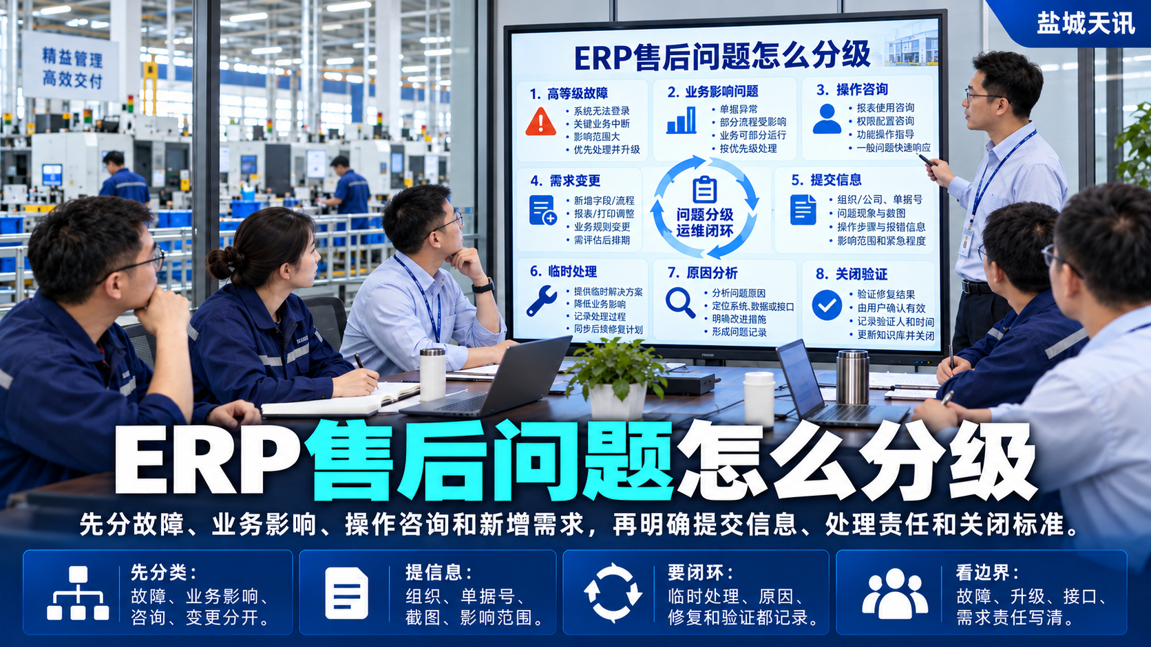 ERP售后问题怎么分级